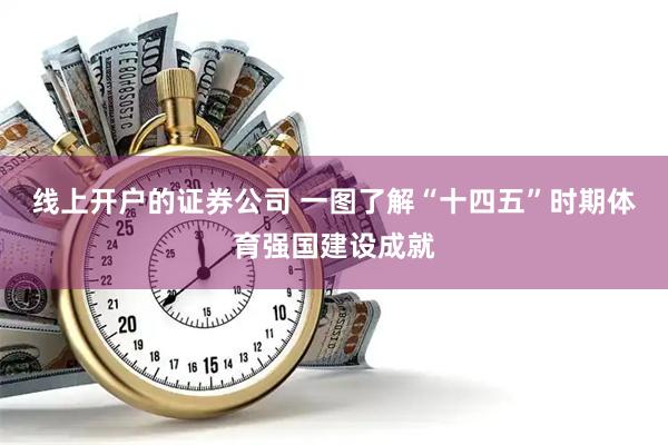 线上开户的证券公司 一图了解“十四五”时期体育强国建设成就