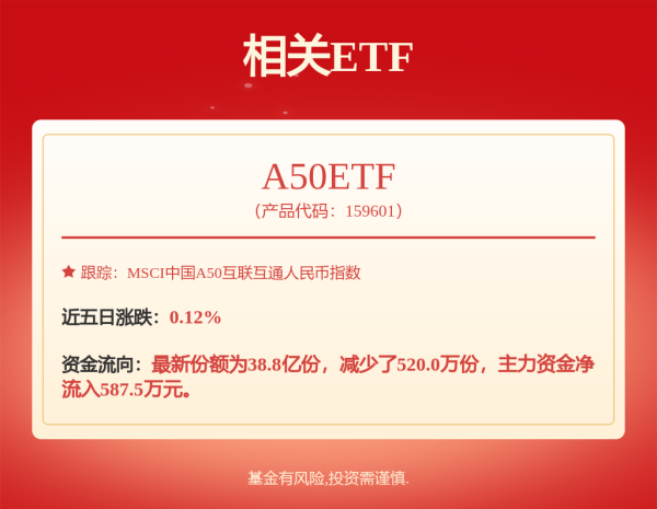 配资平台开户 小米跌出前十！5月新能源汽车销量出炉
