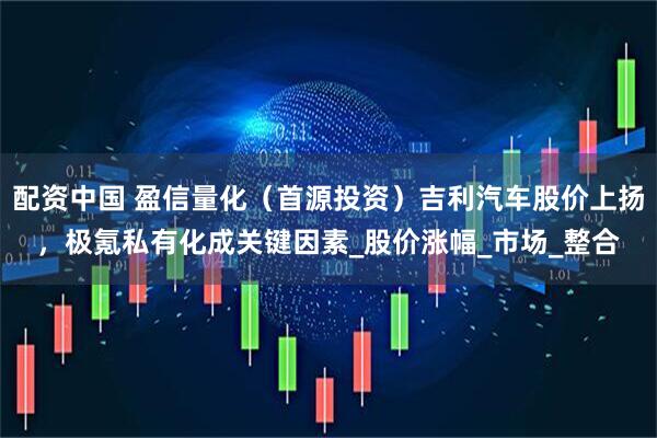 配资中国 盈信量化（首源投资）吉利汽车股价上扬，极氪私有化成关键因素_股价涨幅_市场_整合