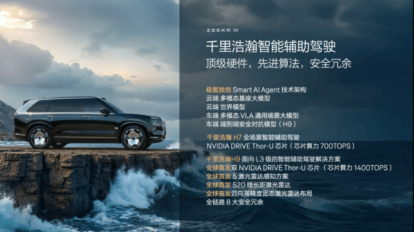 线上开户的证券公司 极氪9X混动技术发布：重构混动逻辑，多项全球首发科技引领行业突破